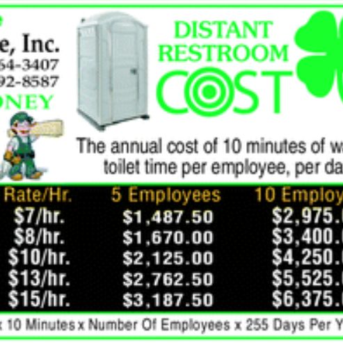 Portable Toilet Rentals in Rosebud, Missouri